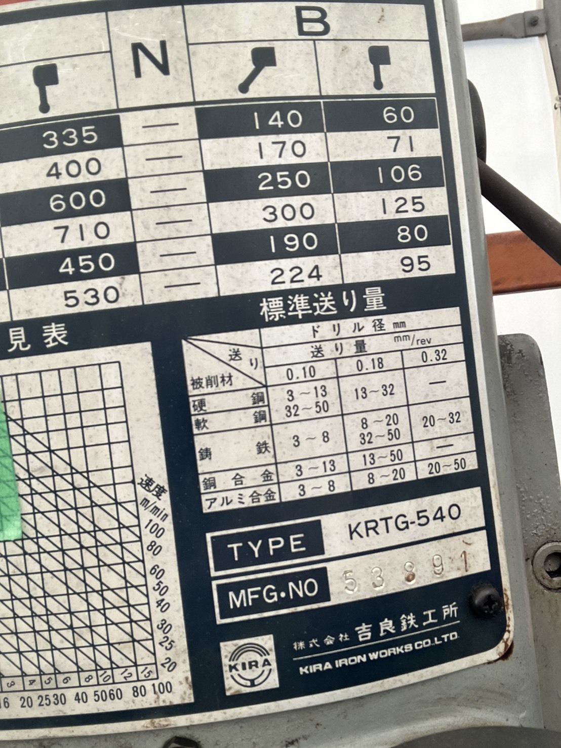 吉良 直立ボール盤 KRTG-540