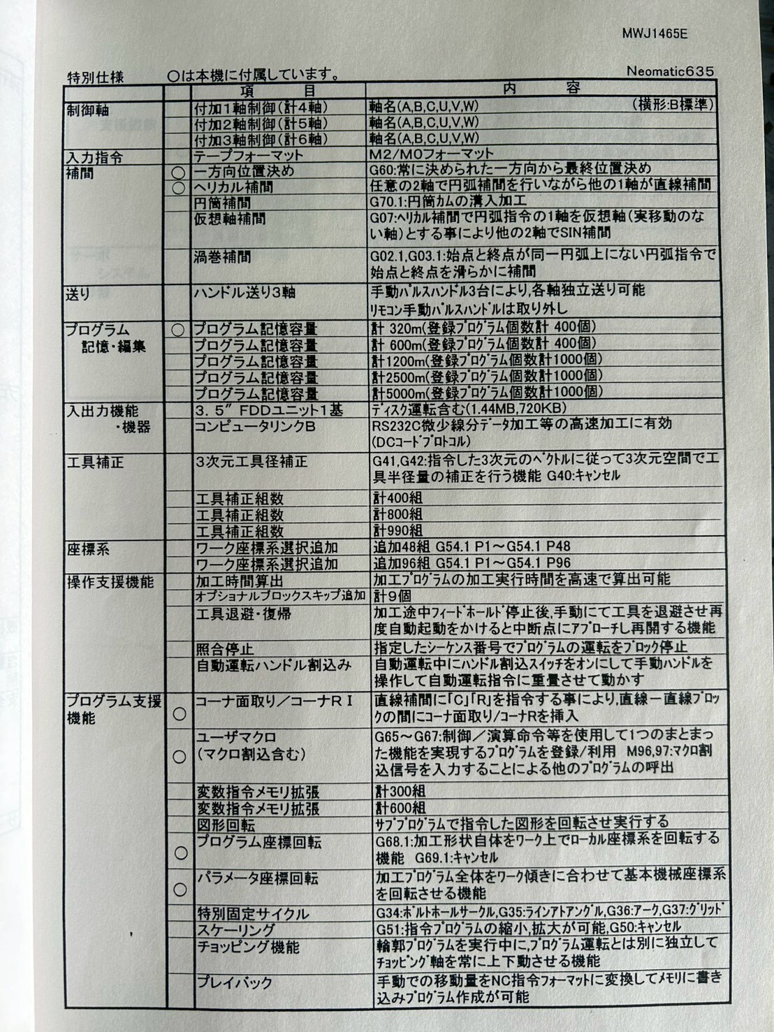 OKK 立マシニング VM5Ⅱ