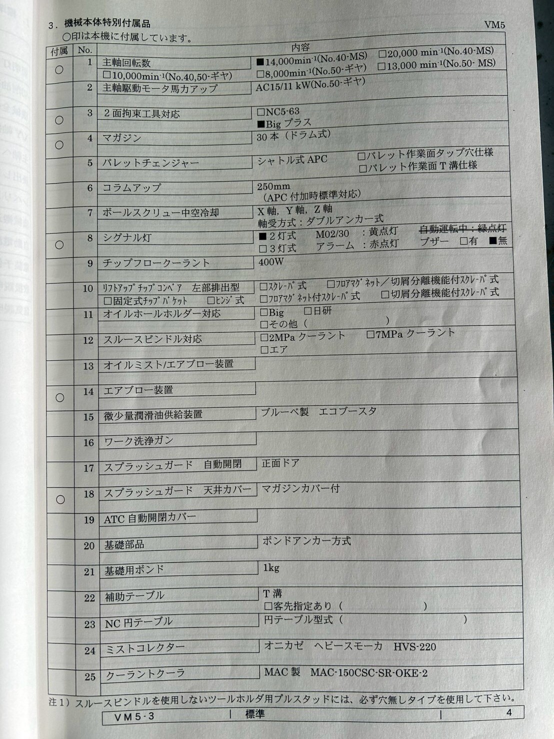 OKK マシニング VM5Ⅲ