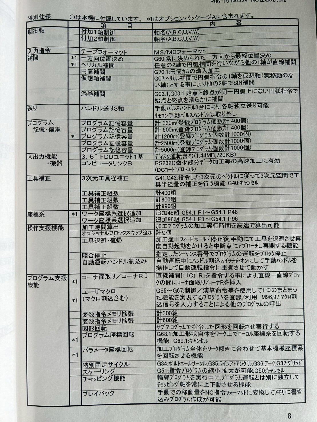 OKK マシニング VM5Ⅲ