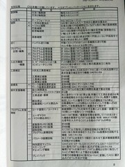 OKK マシニング VM5Ⅲ