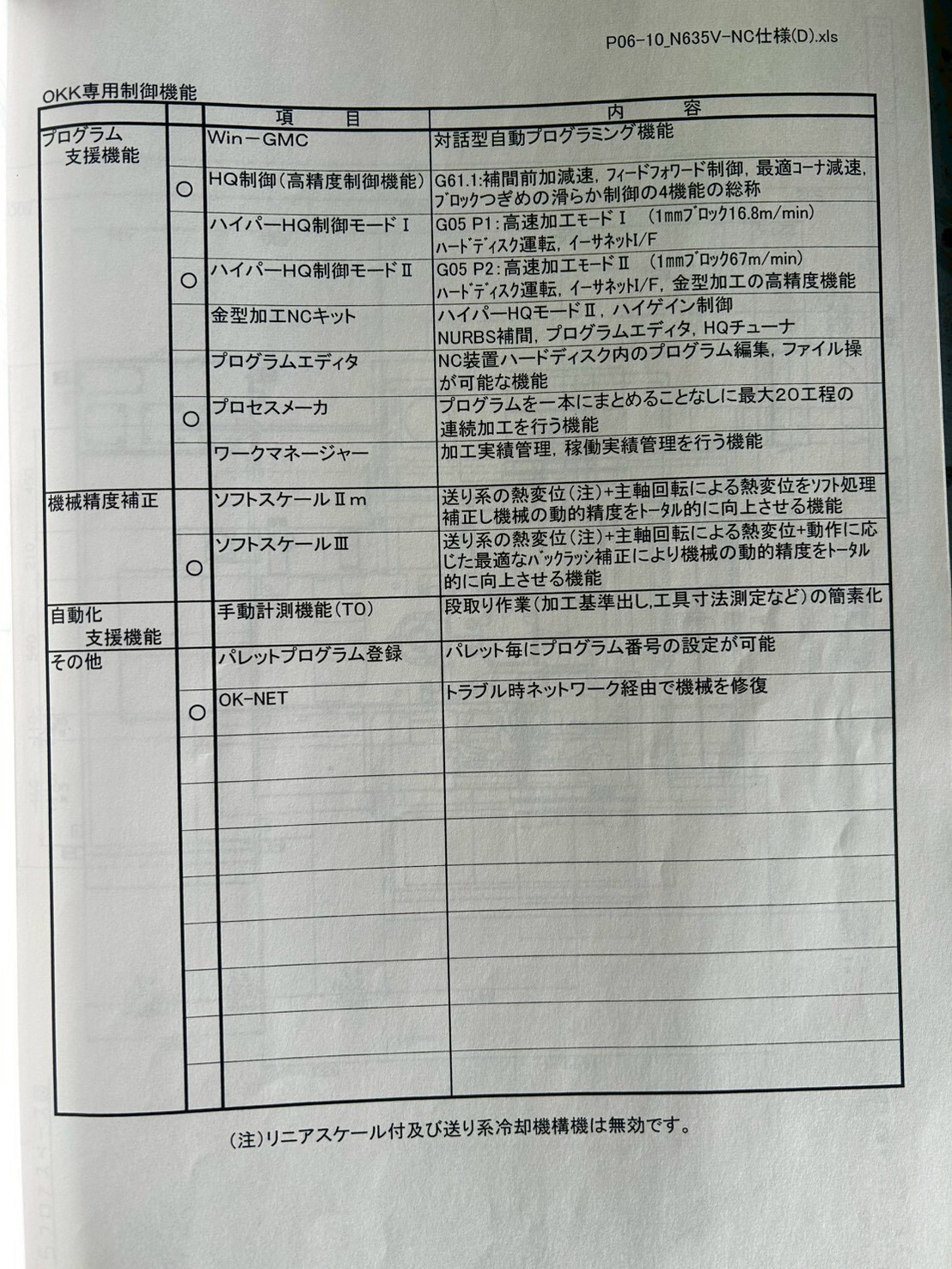 OKK マシニング VM5Ⅲ