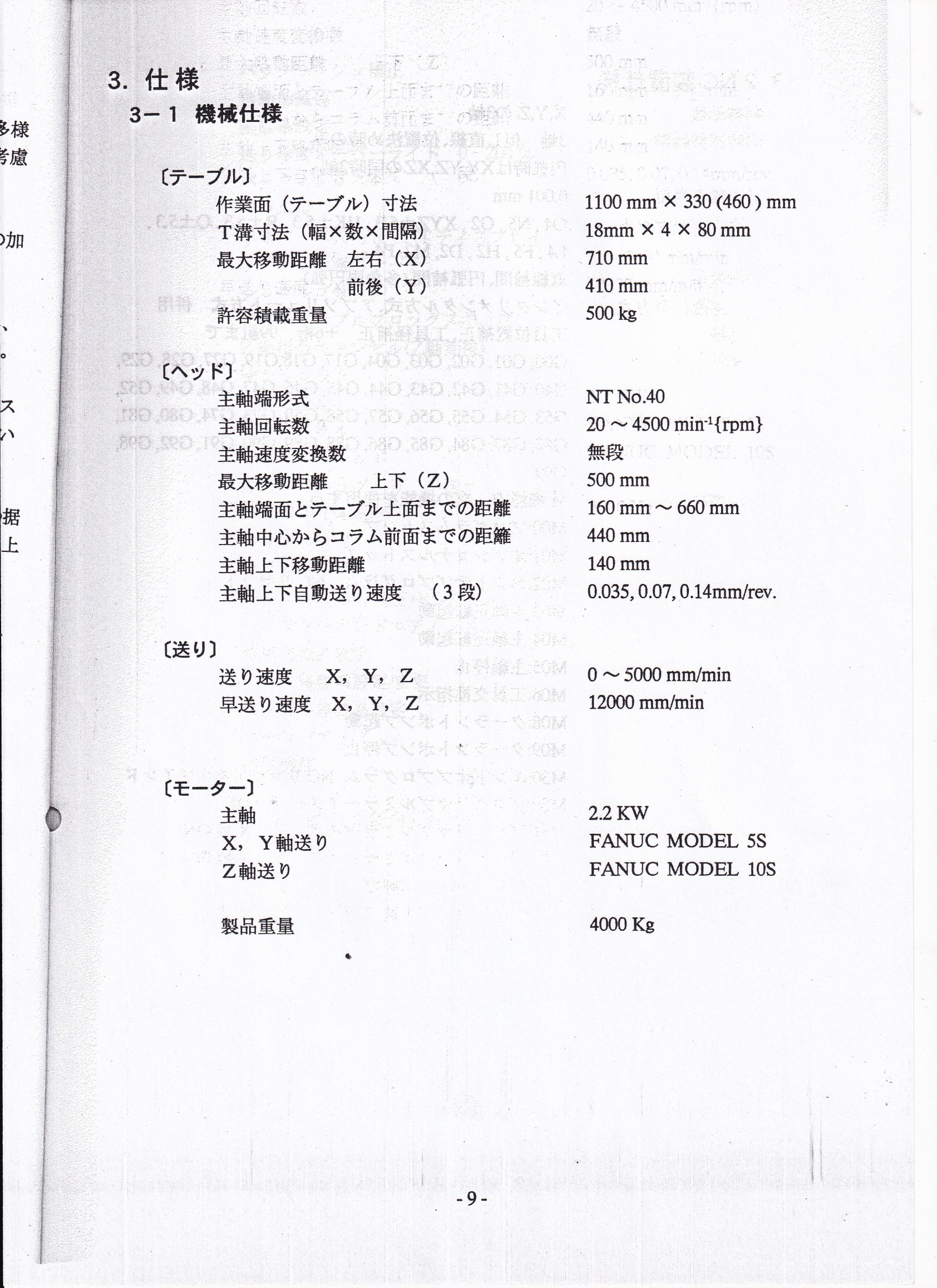 静岡 NC立フライス盤 ミルマスターB-3V