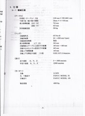 静岡 NC立フライス盤 ミルマスターB-3V