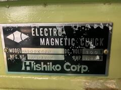 菱小 電磁チャック FA500x600