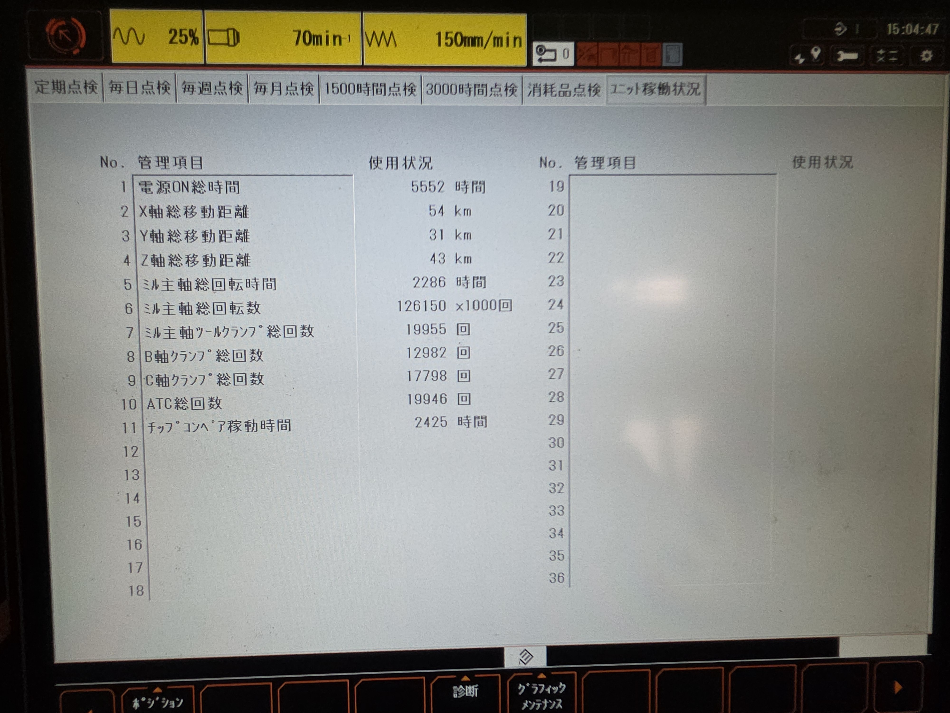 MAZAK 立形マシニングセンター VARIAXIS J-600-5X