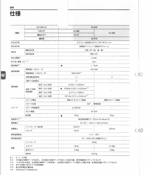 キーエンス 3D画像測定器 VL-500