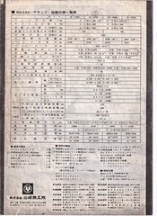 山﨑鉄工 9尺旋盤 M-1500