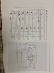 滝沢 ４.５尺旋盤 TSL-360