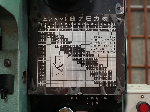 アマダワシノ 万能ブレーキプレス HBP-304