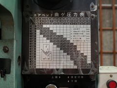 アマダワシノ 万能ブレーキプレス HBP-304