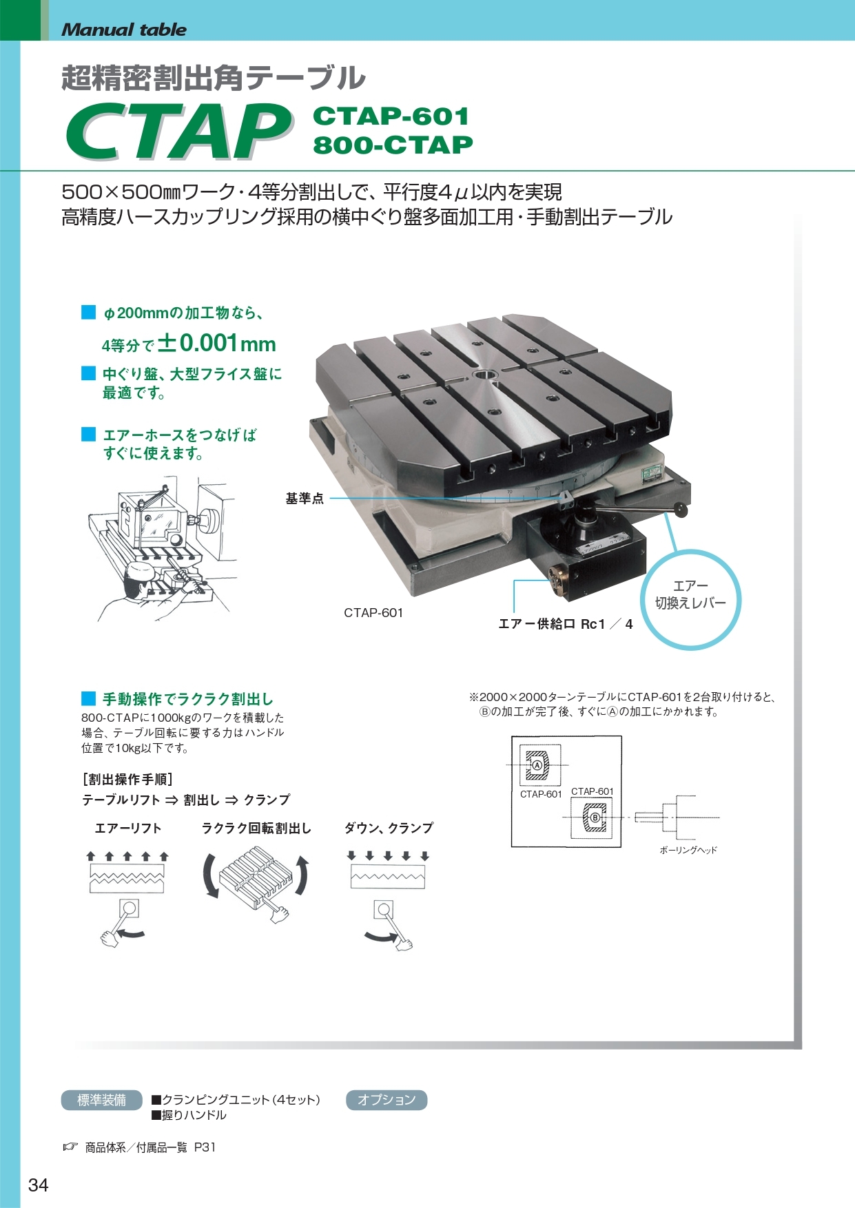 津田駒 ロータリーテーブル 800-CTAP