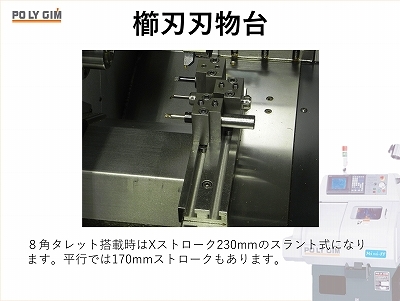 POLYGIM NC櫛刃型旋盤 MINI-88-25