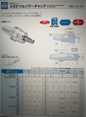 BIG メガダブルパワーチャック BBT40-MEGA20D-105A
