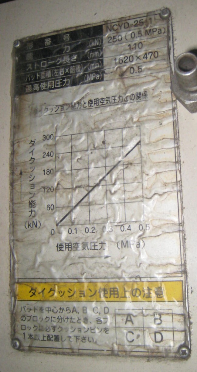 アイダ プレス機械 NC2-2500（2）E