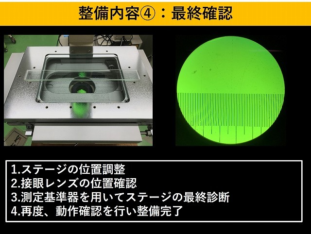 ニコン(Nikon) 測定顕微鏡 MM-60/LFA