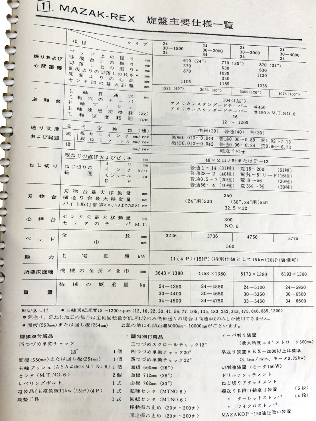 ヤマザキマザック 旋盤 Rex770×4000