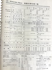 ヤマザキマザック 旋盤 Rex770×4000