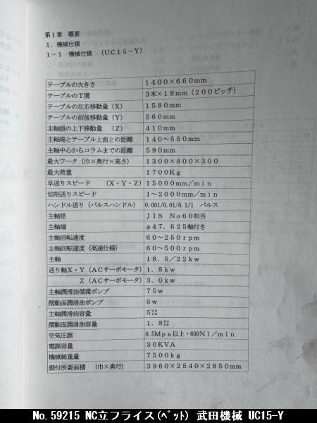 武田機械 NC立フライス(ベット) UC15-Y