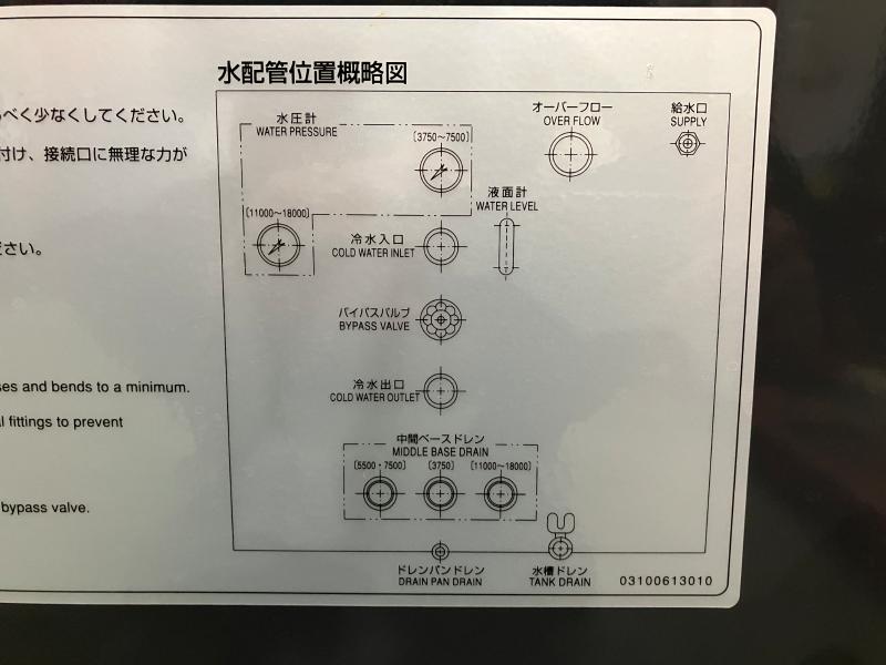 オリオン機械 冷却水循環装置 RKE5500A-V