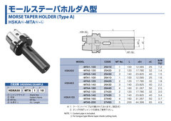 BIG HSKツール HSK A63-MTA2-120