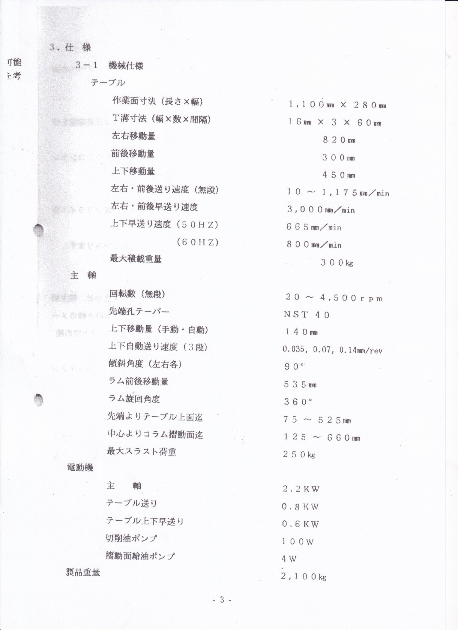 静岡 ラム型フライス盤 VHR-SD