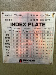 アンドー コンタマシン TA350L