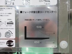 をくだ屋技研 パワーリフター PL-D1000K