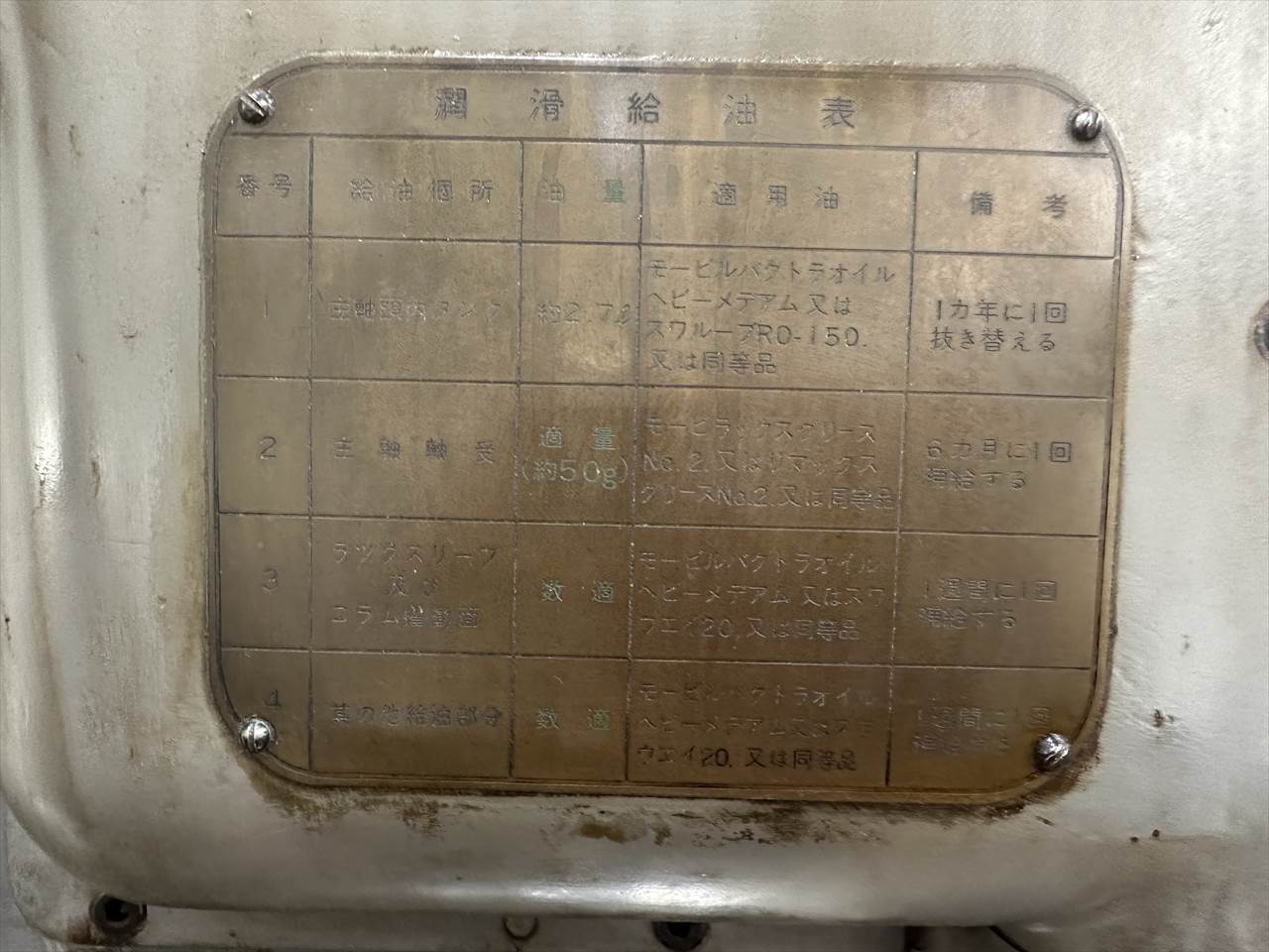 吉田鉄工所 直立ボール盤 YGD－900CT