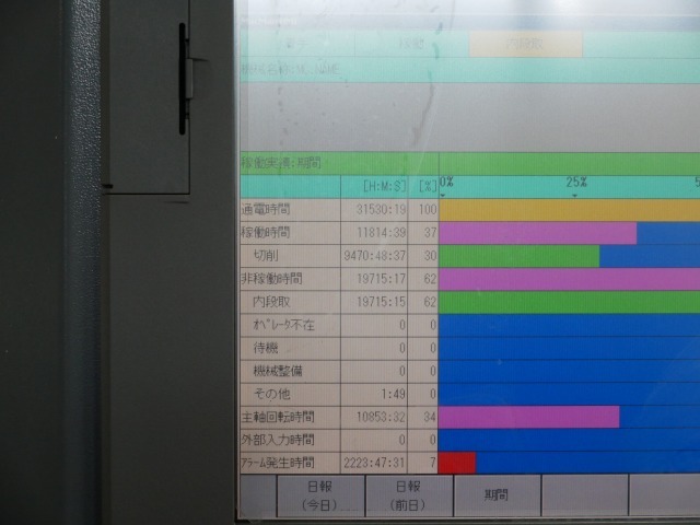 オークマ NC旋盤 LB-2000EX