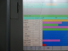 オークマ NC旋盤 LB-2000EX