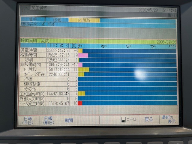オークマ NC旋盤 LB300-M