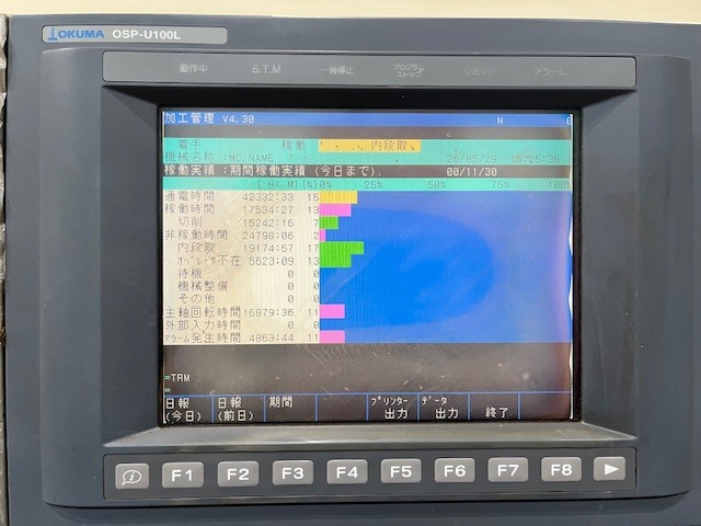 オークマ NC旋盤 LB300-M