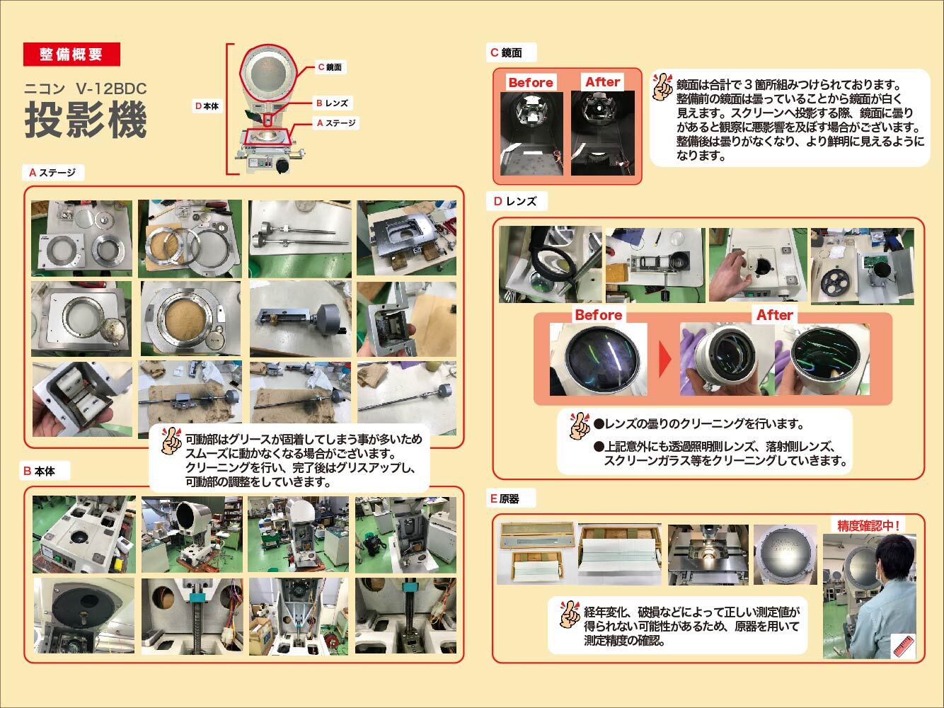 ニコン 投影機 V-12BDC