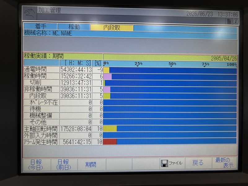 オークマ NC旋盤 SPACE TURN LB200M