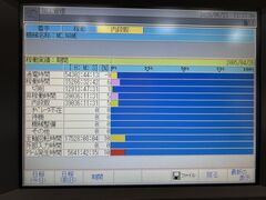 オークマ NC旋盤 SPACE TURN LB200M