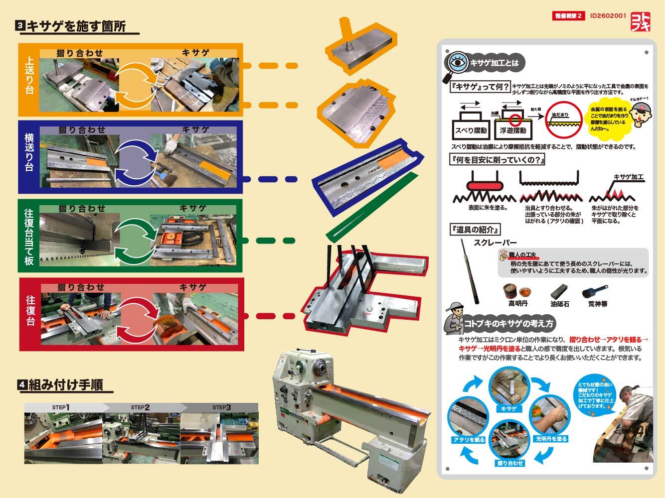 滝澤鉄工所 6尺旋盤 TAL460×800