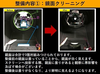 ミツトヨ 投影機 PJ-H30A1010B