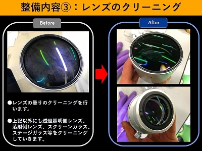 ミツトヨ 投影機 PJ-H30A1010B