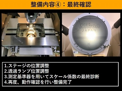 ミツトヨ 投影機 PJ-H30A1010B