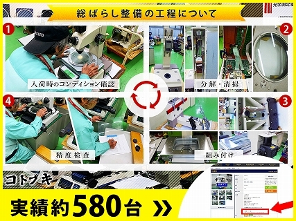 ミツトヨ 投影機 PJ-H30A1010B