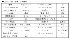 コガネイ エアシリンダー コガネイ CDA63x35 未使用品 CDA63x35