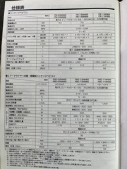 日立 HITACHI パッケージベビコンコンプレツサ PBD7.5MNB5