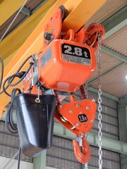 サカニワ工業 移動式簡易クレーン 2.8t