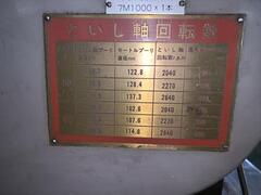 シギヤ 端面研削盤 GP-20-25F