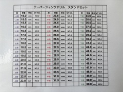テーパーシャンクドリルスタンドセット　５２本セット テーパーシャンクドリル１５Φ～５０φ　５２本セット