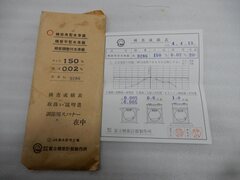 F.S.K 精密角型水準器 150㎜ 9286