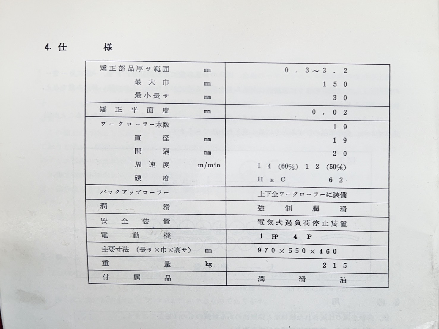ブラザー工業 レベラー RP5-151
