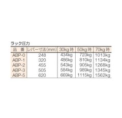 丸八鋳造所/MARUHACHI ハンドプレス/手動プレス ABP-0　No.0