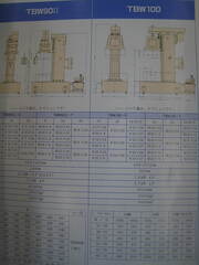 東洋精機 多軸ボール盤 TBW-100D
